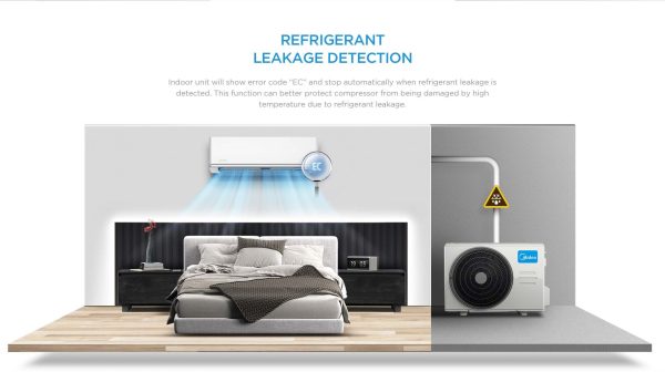 Midea Refrigerant Leakage detection