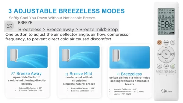 brezelesse_midea_10