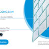 midea-pentrose-ac-5