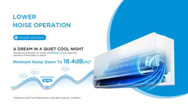 midea-pentrose-ac-7